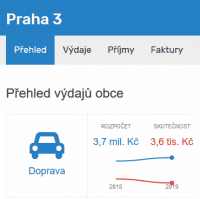 rozklikávací_rozpočet_thumb