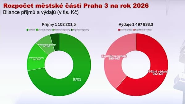 rozpocet-2026-web-thumb