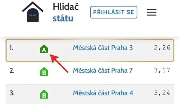 foto hlidac2