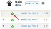 foto hlidac2