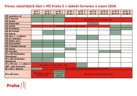 letní-provoz-MŠ-2026-A4