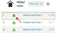 foto hlidac2